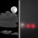 Friday Night: Partly Cloudy then Patchy Fog